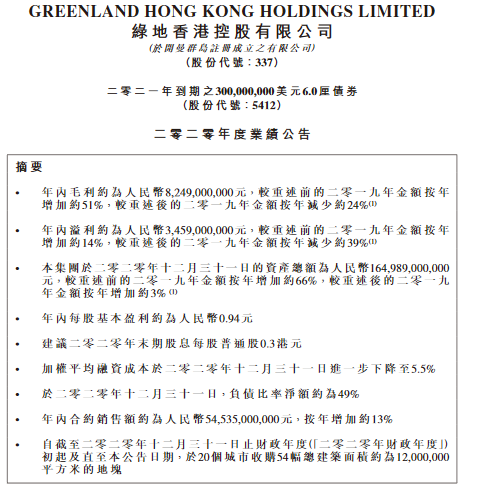 大股东助力绿地香港“千亿计划”