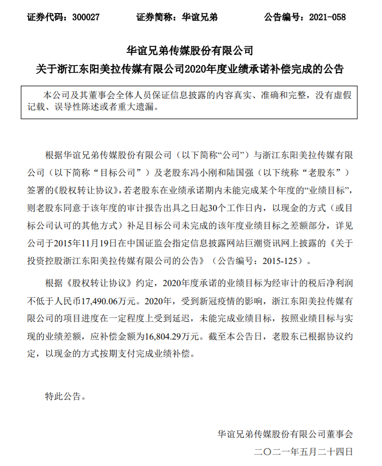华谊收了冯小刚1.68亿赔偿款，但仍未回复深交所质询